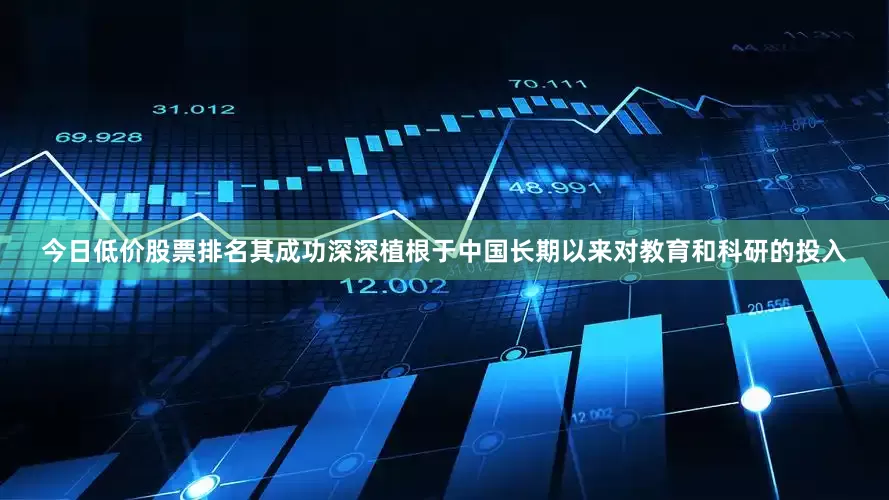 今日低价股票排名其成功深深植根于中国长期以来对教育和科研的投入